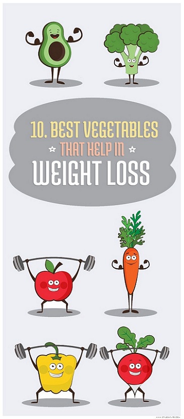 Vegetables for Weight Loss