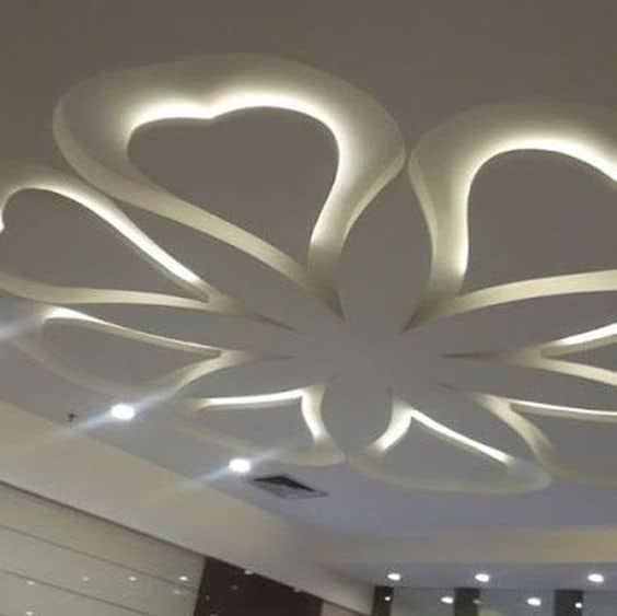 Ceiling Flower Painted Designs