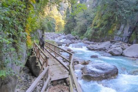 Valleys in Himachal Pradesh