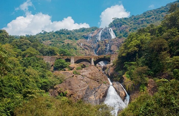 waterfalls in goa