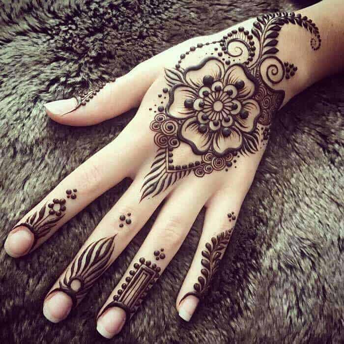 MEHNDI DESIGNS FOR BEGINNERS