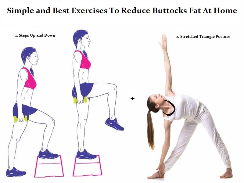 Exercises To Reduce Buttocks Fat