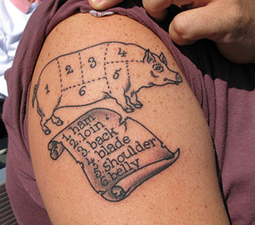 Pigs Anatomy Tattoo