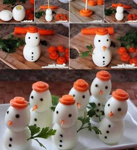 Diy snowman craft ideas