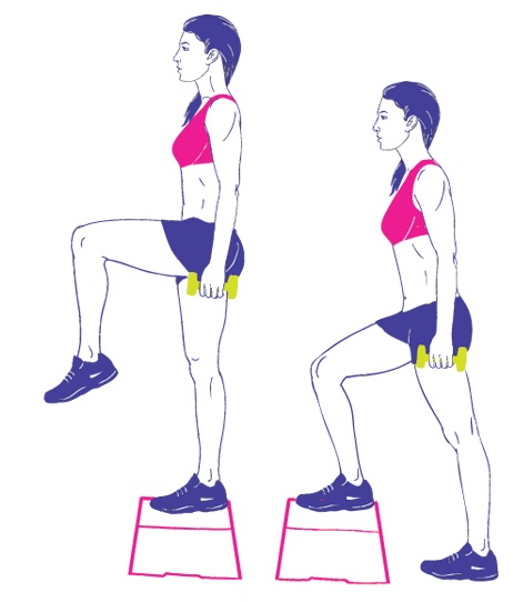 Steps Lunges