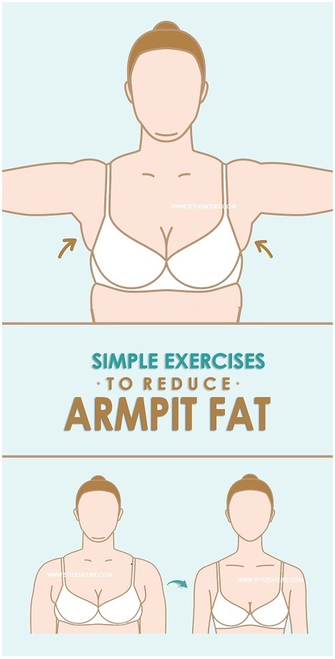 Effective Exercises To Reduce Armpit Fat