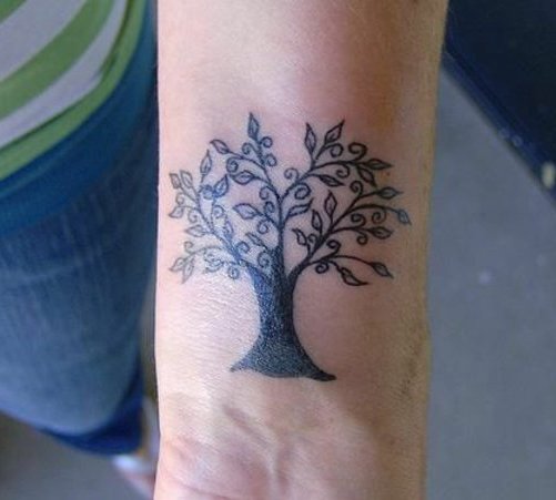 wrist tattoos for women