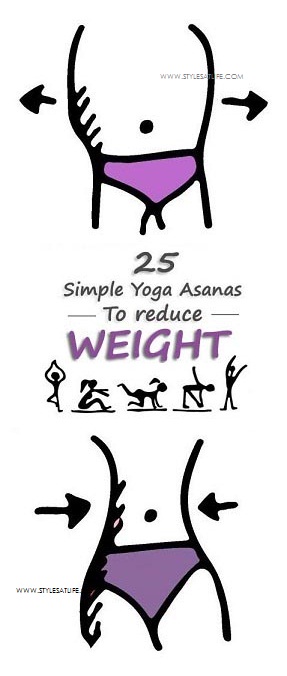 YOGA FOR WEIGHT LOSS