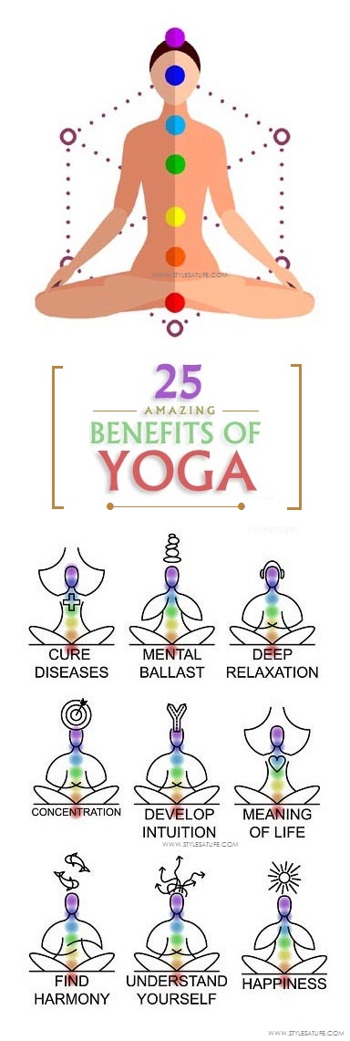 Benefits Of Yoga