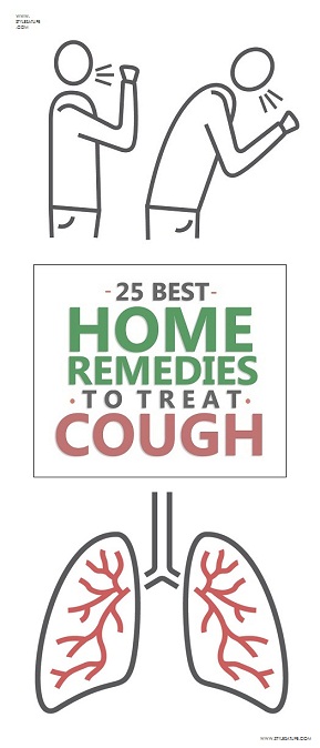 Home Remedies For Cough