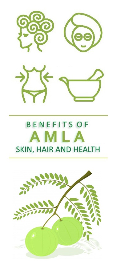 Amla Benefits For Skin, Hair & Health