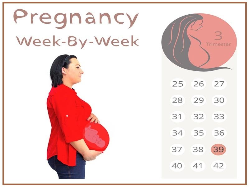 39 Weeks Pregnant Symptoms Activities Developments I Fashion Styles