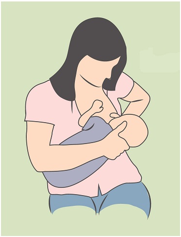 Breast Feeding Positions-The Cross Cradle