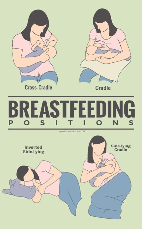 4 Right Breastfeeding Positions