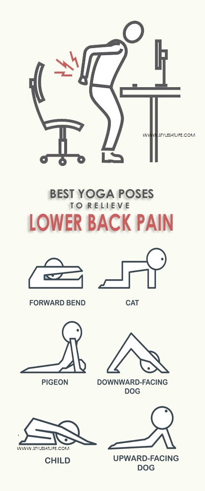 Yoga Asanas to Relieve Lower back pain