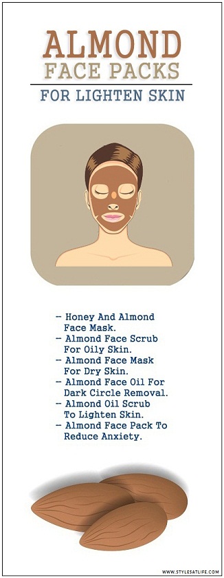 Almond Face Packs For Your Skin