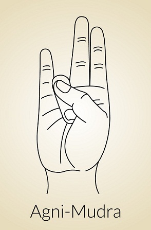 Mudras for Healing-Agni Mudra