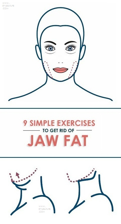 exercises to get rid of jaw fat