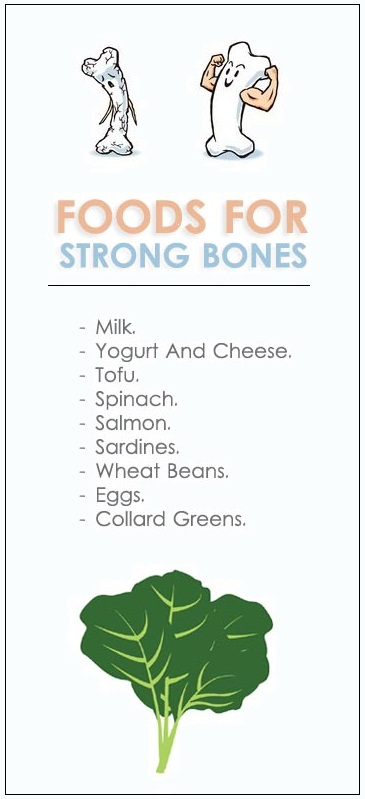 Foods For Strong Bones