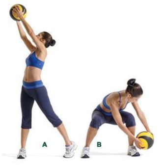 Medicine Ball Exercises - Lumberjack or Wood Chop