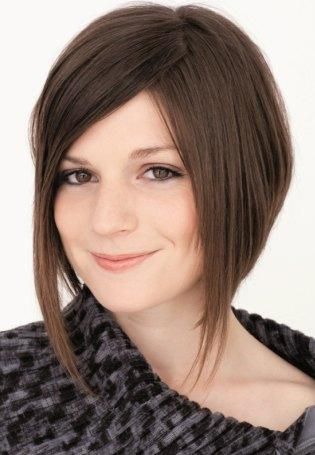 Inverted Bob Hairstyles5