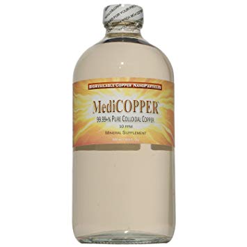 Copper Lotion