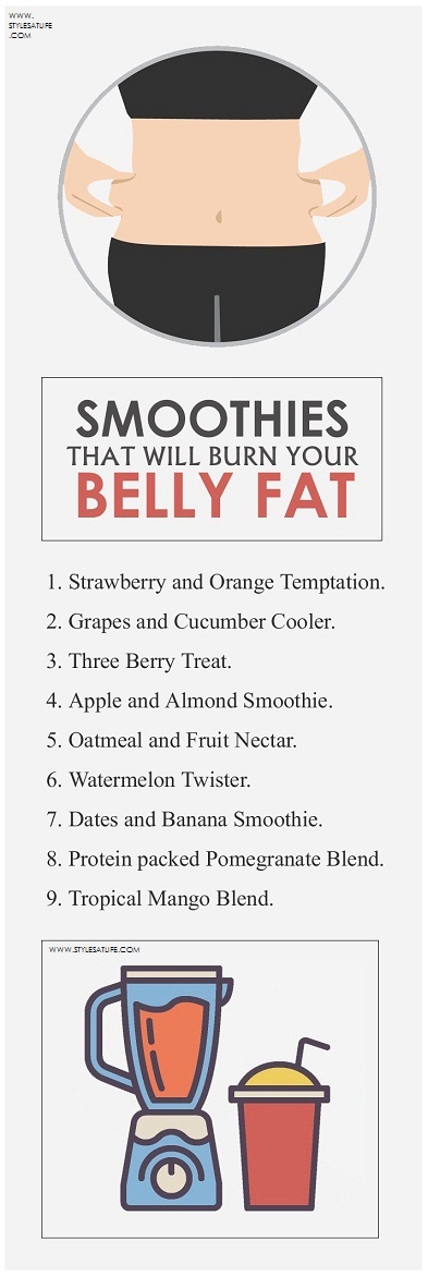 smoothies for Burning Fat on Belly