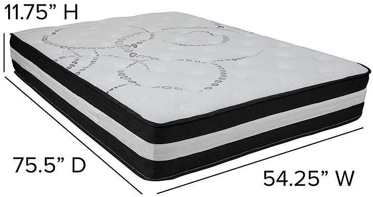 best full size mattress