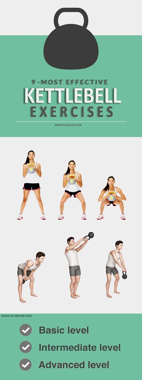 9 Most Effective Kettlebell Exercises