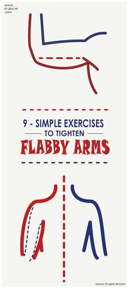 Exercises to Tighten Flabby Arms