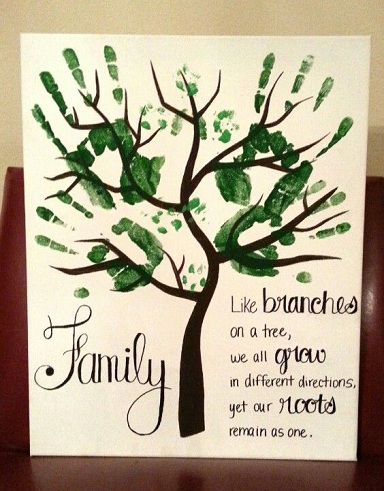 Family Tree Card