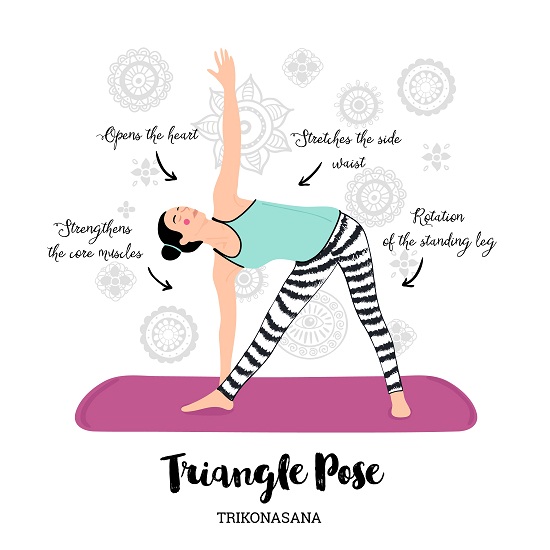 Trikonasana (Triangle Pose)