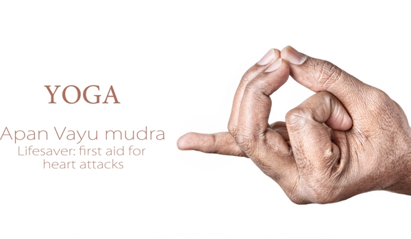 Apan Vayu Mudra