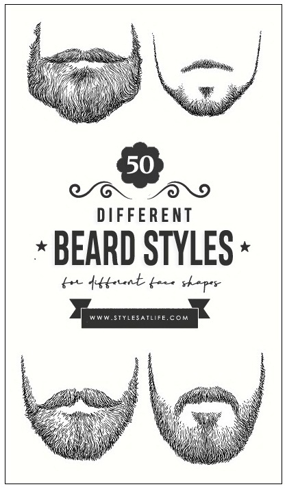 Beard Styles