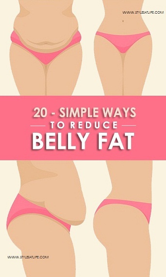 Best Diet Plans To Reduce Belly Fat