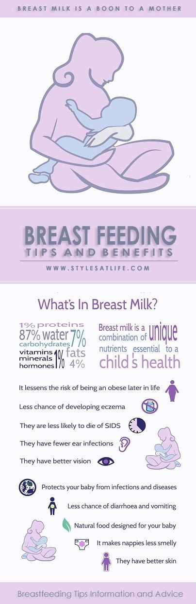 Breastfeeding Tips Information and Advices