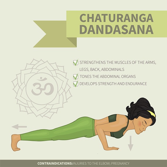 Chaturanga Dandasana - How To Do And Benefits