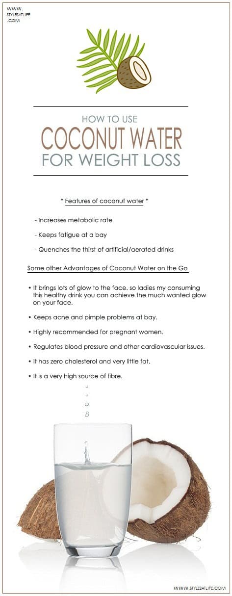 how to help coconut water for weight loss