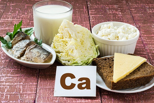 Calcium Control