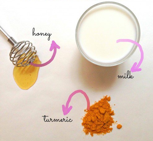 Honey with Turmeric and Milk Skin Rejuvenation Mas