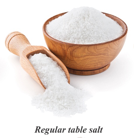 Cure for bloating Reduce Salt Intake