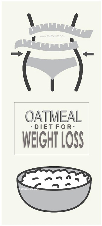 Oatmeal Diet for Weight Loss