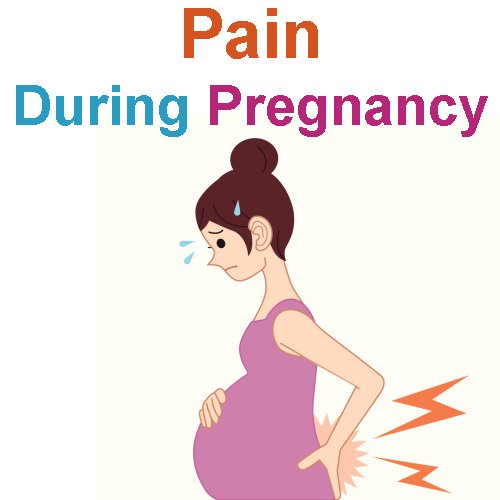 Pain During Pregnancy