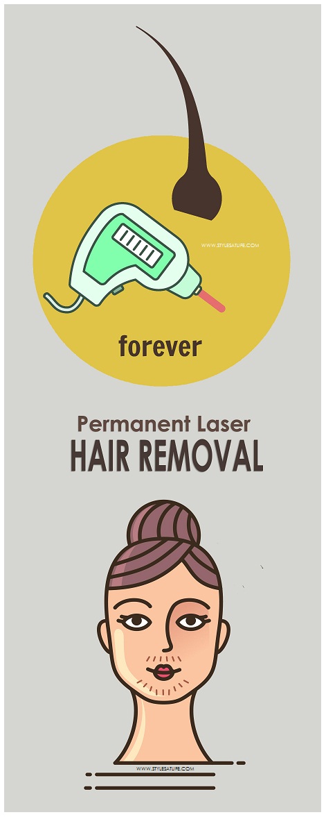 Permanent Laser Hair Removal Treatment