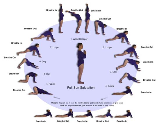 SunSalutation