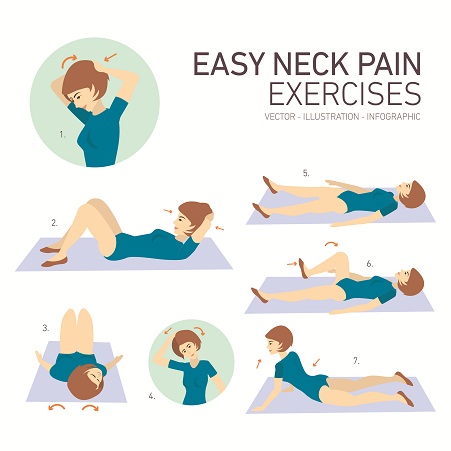 neck pain exercises