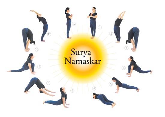 benefits of surya namaskar