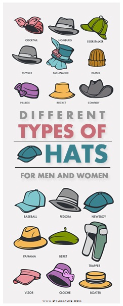 TYPES OF HATS DESIGNS