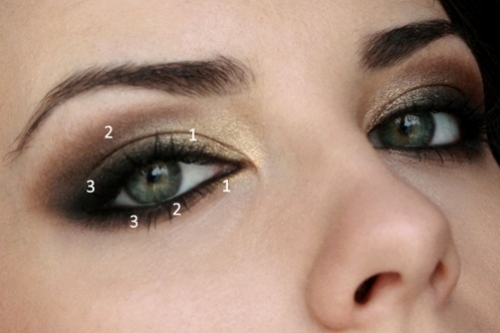 Mila Kunis Smoky Eye Makeup Tutorial