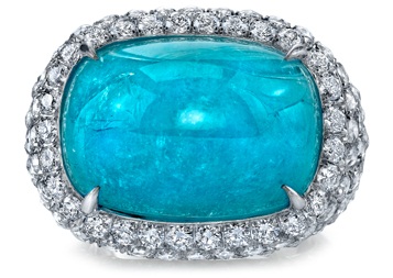 paraiba-tourmaline